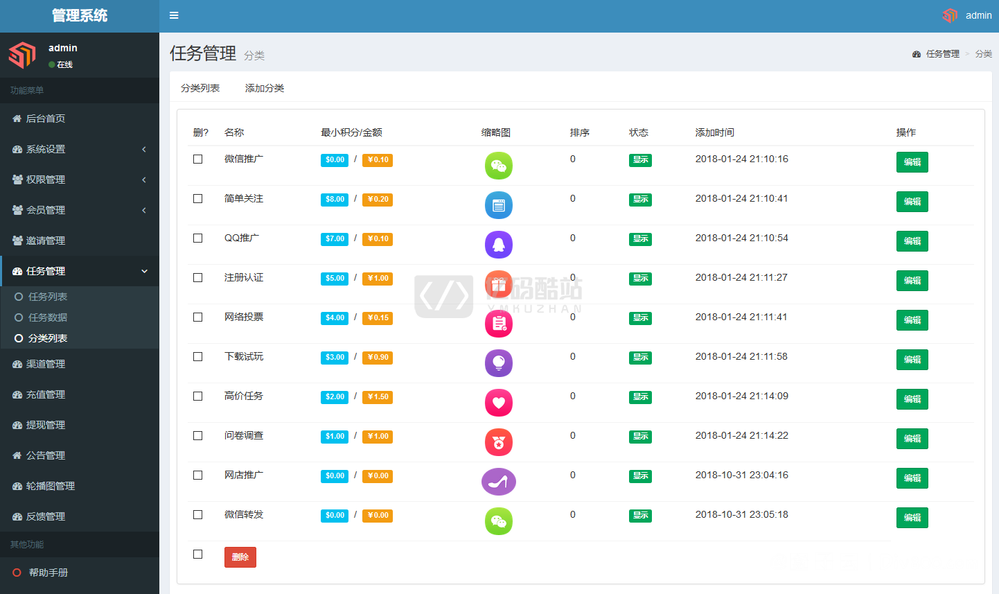 TP框架任务威客平台源码下载插图 TP框架任务威客平台源码下载插图