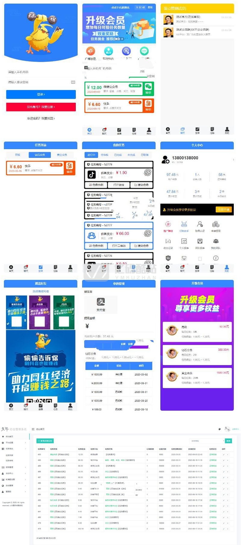 全新蓝色UI抖音快速任务点赞系统源码+后台模板插图 ueiuau