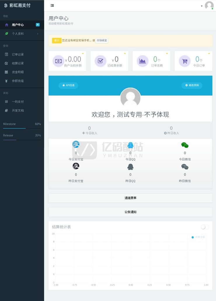 【亲测开源】易支付最新价值888元新鲜全新二开版+新版彩虹易支付源码+全开源10套模板带风控实名系统+轮询支付+API退款插图3 Eb63iu