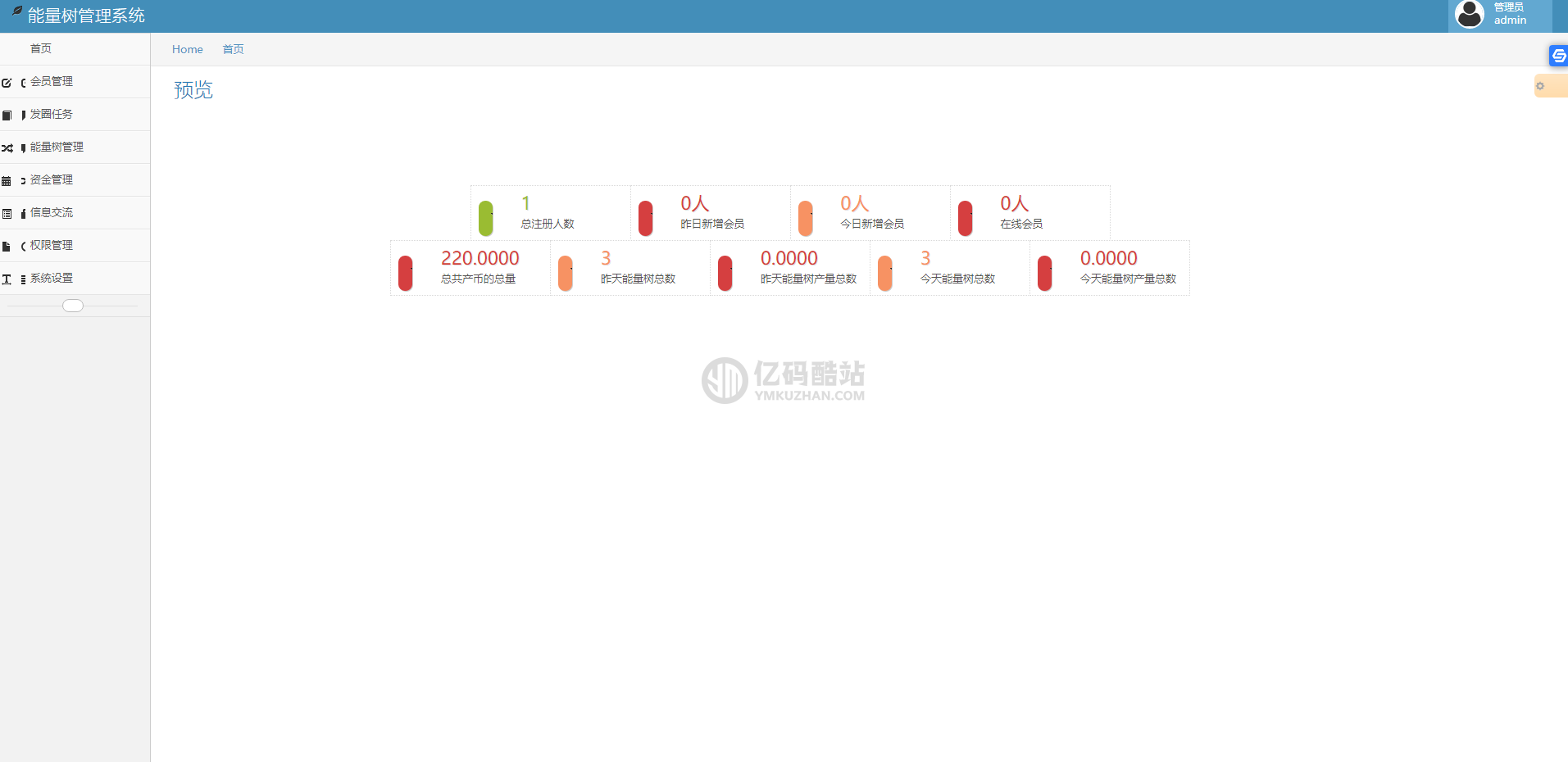 新版阿里能量树-阿里森林-支付宝种树-自动挂机赚钱支付个人免签源码插图1 新版阿里能量树-阿里森林-支付宝种树-自动挂机赚钱支付个人免签源码插图1