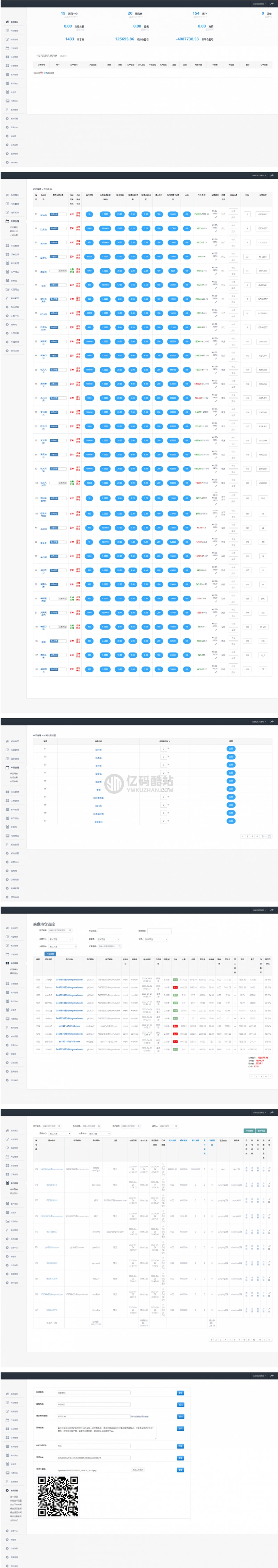 【三合一交易所】金融理财系统[修复后台+(点位+时间+双位盘)插图2 BzqaAn