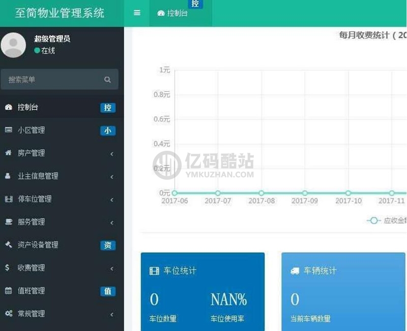 【亲测可用】最新多小区物业管理系统源码_修复版小区物业源码插图 2iyii2