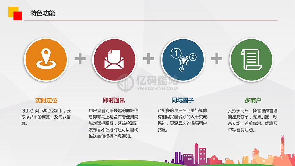 同城小程序-人才招聘、发布房屋租售、二手买卖、招聘求职、汽车租售、宠物票务、餐饮娱乐插图2
