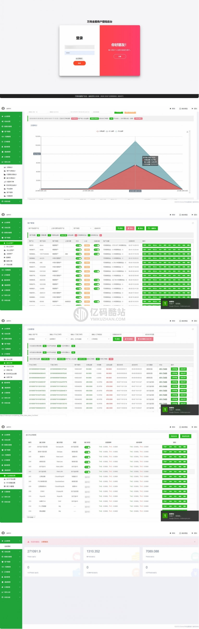 价值8000聚合支付亲测版万商聚合代付+支付系统可用无bug网站源码插图 zqYrUb
