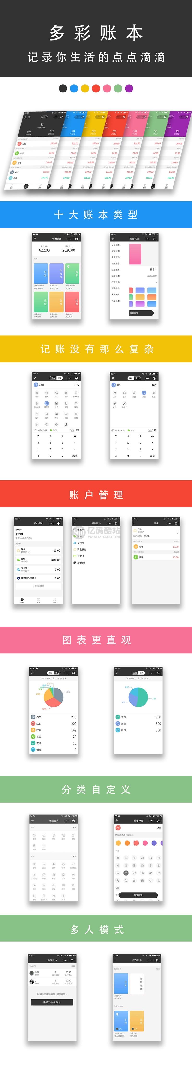 多彩记账本小程序源码下载前端+后端 小程序插图 jUFBze