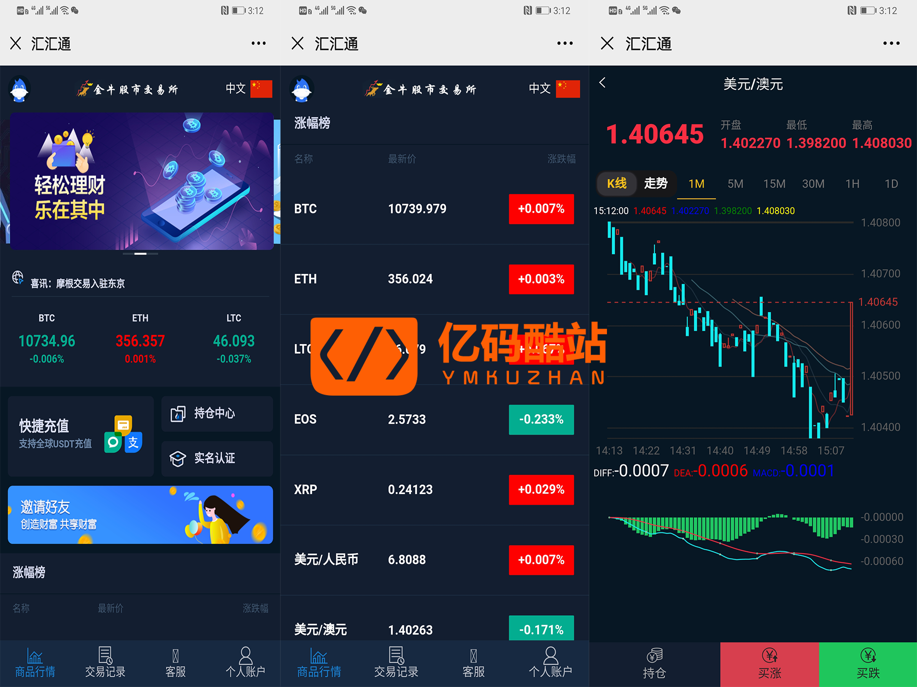 【金融区块】USDT虚拟币排单完整源码 汇汇通区块源码带微盘K线 带充值接口插图 【金融区块】USDT虚拟币排单完整源码 汇汇通区块源码带微盘K线 带充值接口