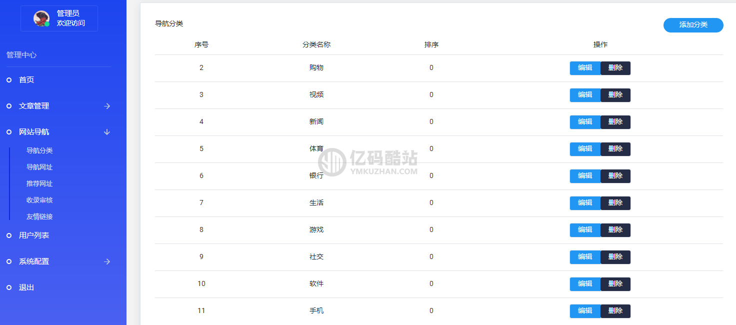 【网址导航系统】基于PHP+MYSQL开发的开源网站分类目录管理系统插图1 【网址导航系统】基于PHP+MYSQL开发的开源网站分类目录管理系统插图1