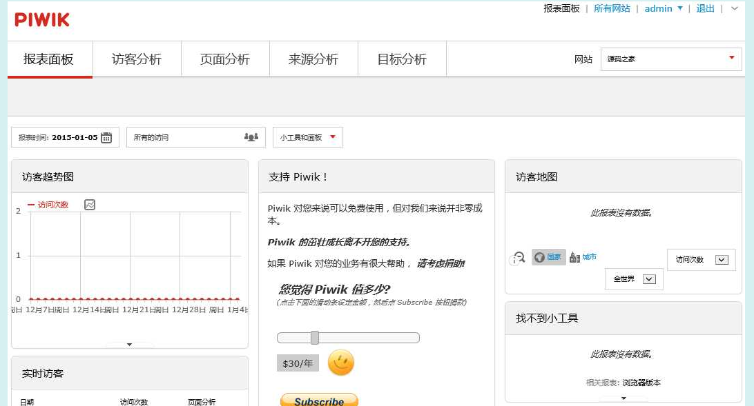 Matomo开源网站统计系统_html网站模板插图