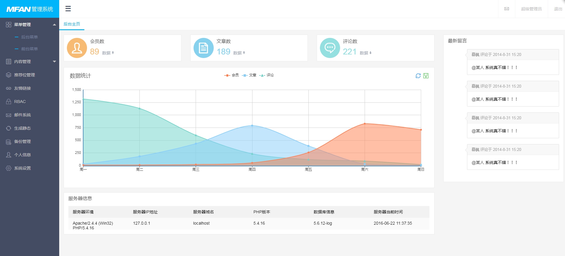 MFAN通用企业网站后台管理系统模板_帝国cms模板插图