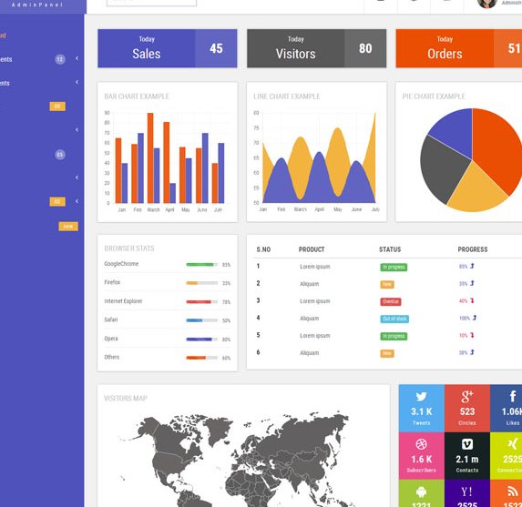 彩色漂亮bootstrap后台模板_亿码酷站网站源码下载插图