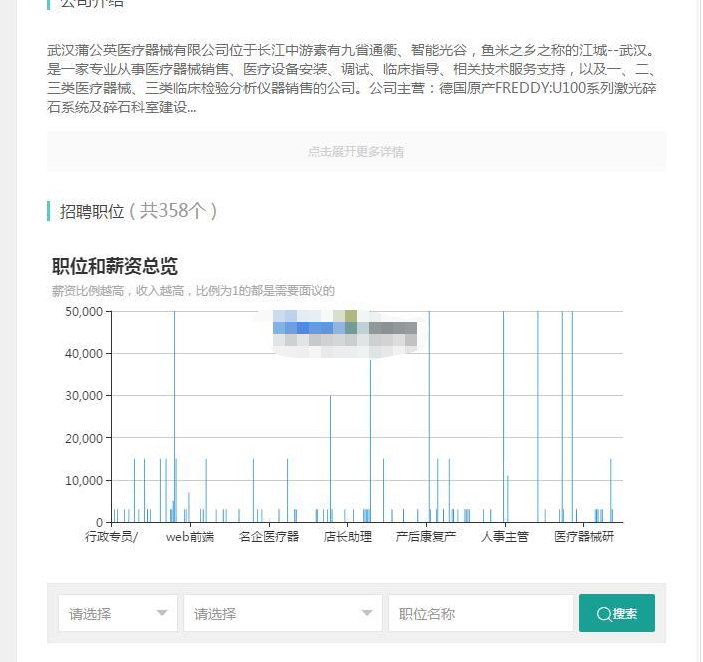 工作易人才招聘系统金牌型_html网站模板插图