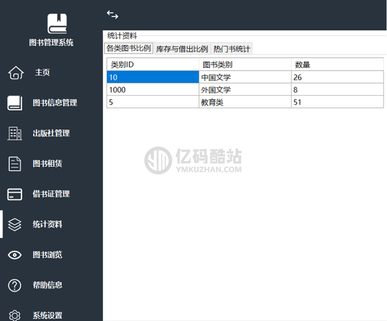 图书管理系统源码下载 图书借阅归还登记管理程序基于C#开发插图5 图书管理系统源码下载 图书借阅归还登记管理程序基于C#开发插图5