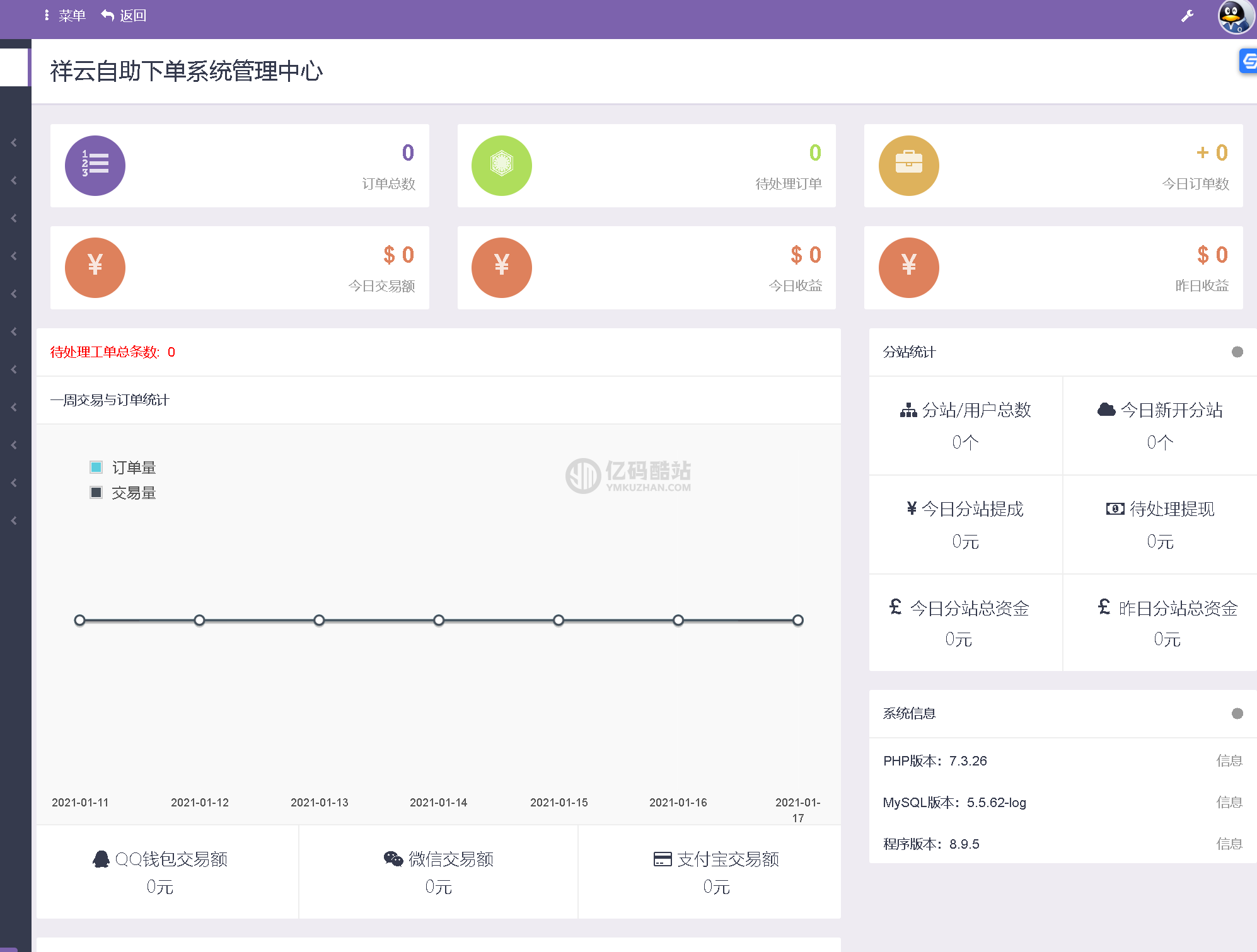 【祥云代刷新年贺岁版 v8.4.5】自动下单系统+新增卡商网社区+附安装教程插图3 【祥云代刷新年贺岁版 v8.4.5】自动下单系统+新增卡商网社区+附安装教程插图3