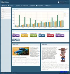 BlueWhale Admin后台管理HTML模板_帝国cms模板插图