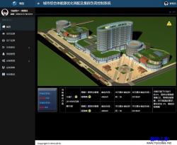 Bootstrap-城市能源管理系统响应式模板_亿码酷站网站源码下载插图 Bootstrap-城市能源管理系统响应式模板_亿码酷站网站源码下载插图