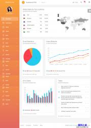 HTML5-Creative Tim后台管理界面响应式模板_帝国cms模板插图