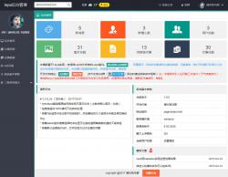 Layui-后台管理界面响应式模板_企业官网模板插图 Layui-后台管理界面响应式模板_企业官网模板插图