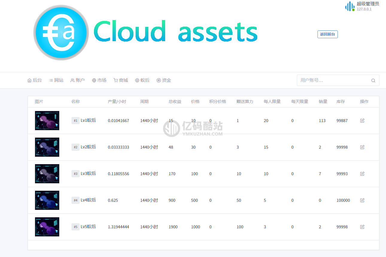 疯狂蚁后区块链源码下载 挖矿源码全开源可二开可封装APP插图4 疯狂蚁后区块链源码下载 挖矿源码全开源可二开可封装APP插图4