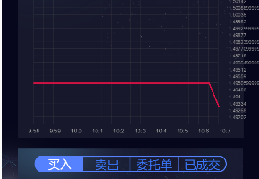 FAF区块链手游源码_数字钱包_集成游戏、矿机、农场插图22 FAF区块链手游源码_数字钱包_集成游戏、矿机、农场插图22