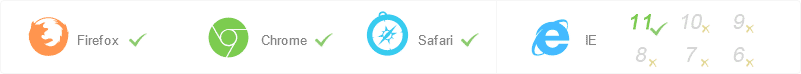 4.8.18Catfish(鲶鱼)CMS_亿码酷站插图1