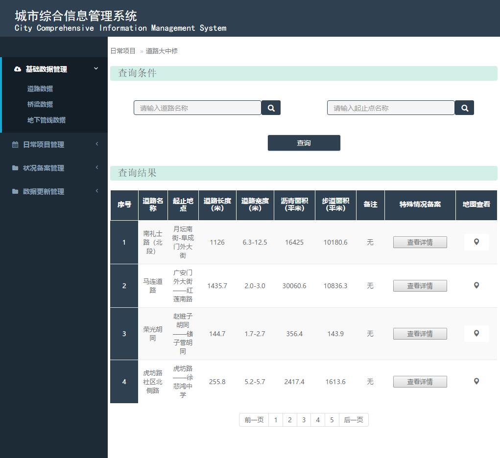 城市综合信息管理系统layui后台界面模板_亿码酷站网站源码下载插图 城市综合信息管理系统layui后台界面模板_亿码酷站网站源码下载插图