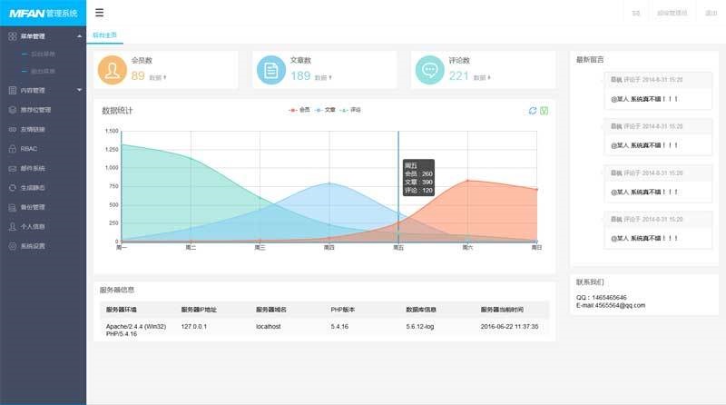 layui企业网站后台管理通用模板_帝国cms模板插图 layui企业网站后台管理通用模板_帝国cms模板插图