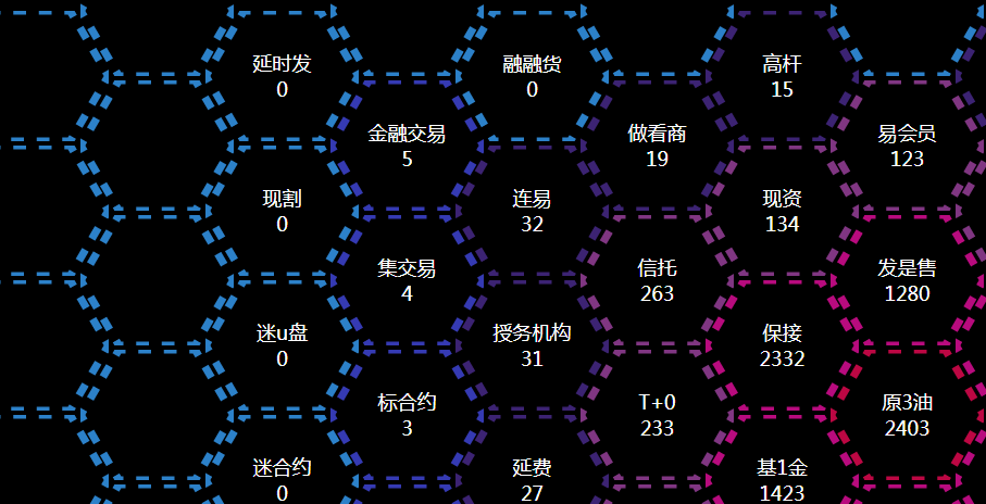 会动的蜂窝边框效果_亿码酷站网站源码下载插图