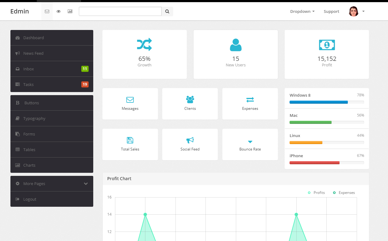 bootstrap响应式admin后台管理模板_亿码酷站网站源码下载插图