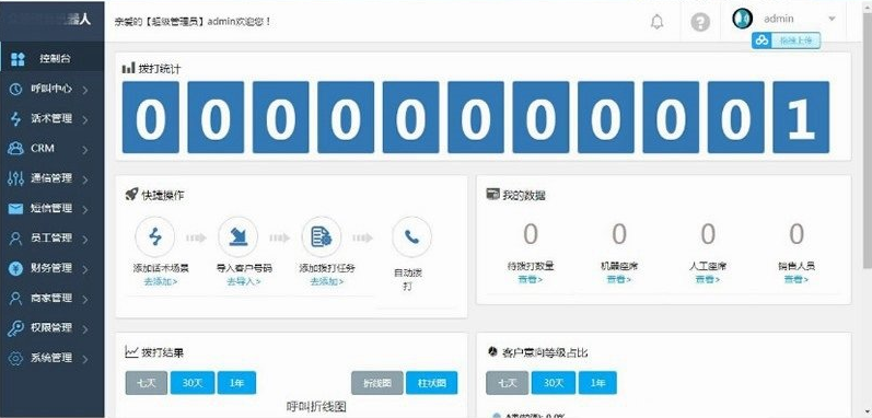 最新价值4800接单运营版_AI电销语音机器人程序_完整版源码下载_文字安装教程插图1 最新价值4800接单运营版_AI电销语音机器人程序_完整版源码下载_文字安装教程插图1