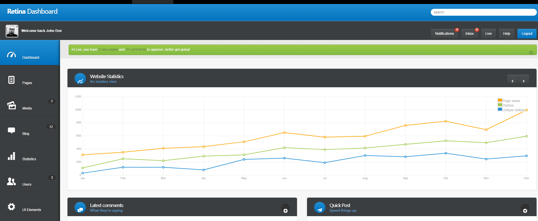 Retina_Dashboard后台模板_亿码酷站插图