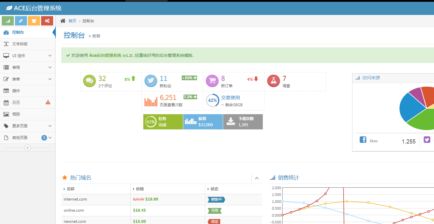 ACE后台管理系统_php网站模板插图