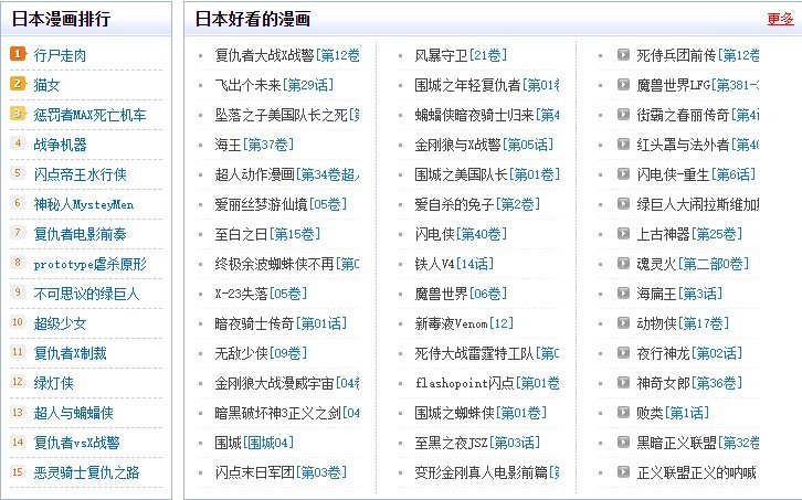 帝国cms模板仿漫画网站_亿码酷站网站源码下载插图