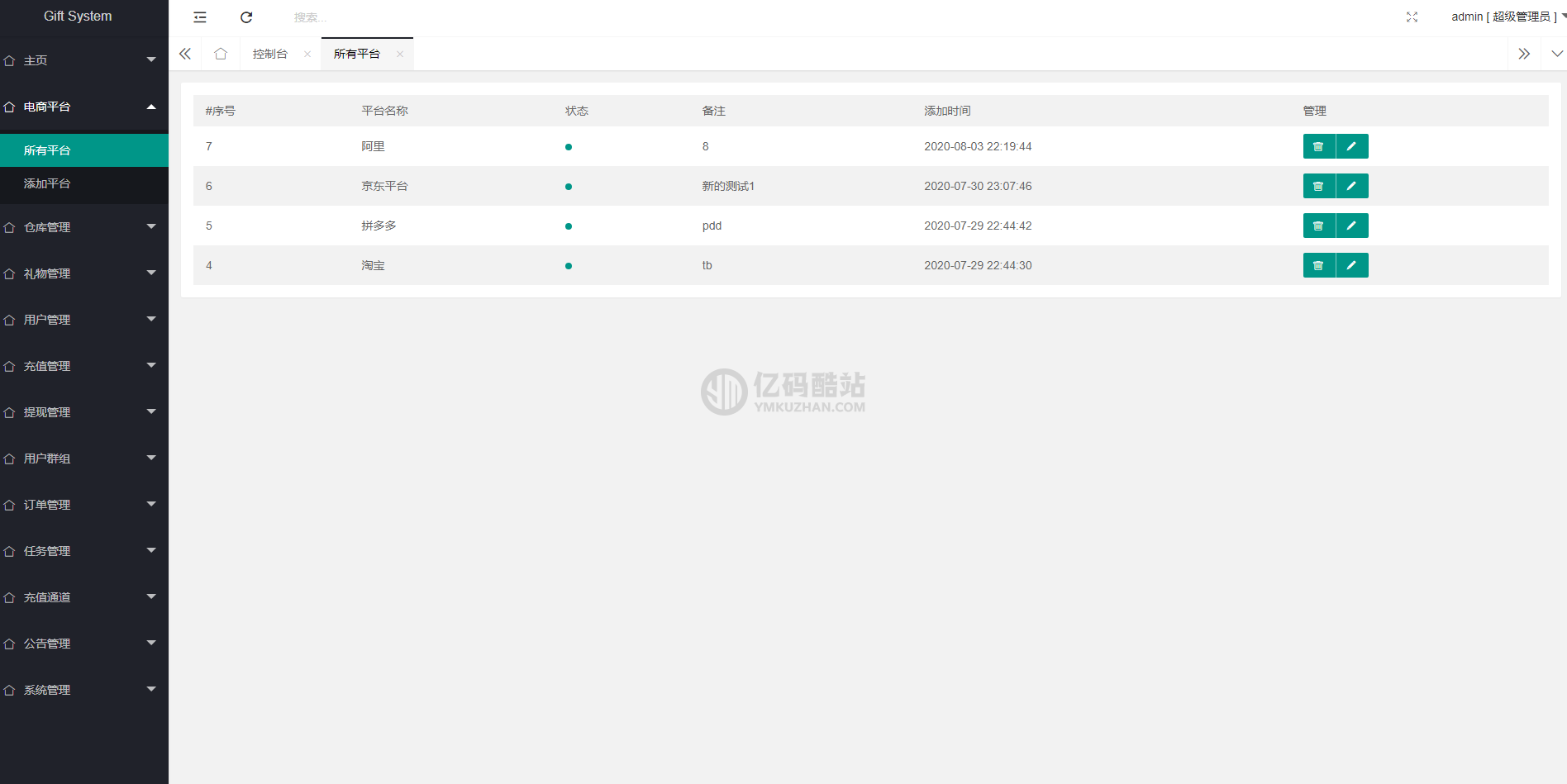 礼品代发网源码下载/淘宝京东拼多多/代发礼品系统/电商礼品代发网源码/代发源码下载插图5 礼品代发网源码下载/淘宝京东拼多多/代发礼品系统/电商礼品代发网源码/代发源码下载插图5