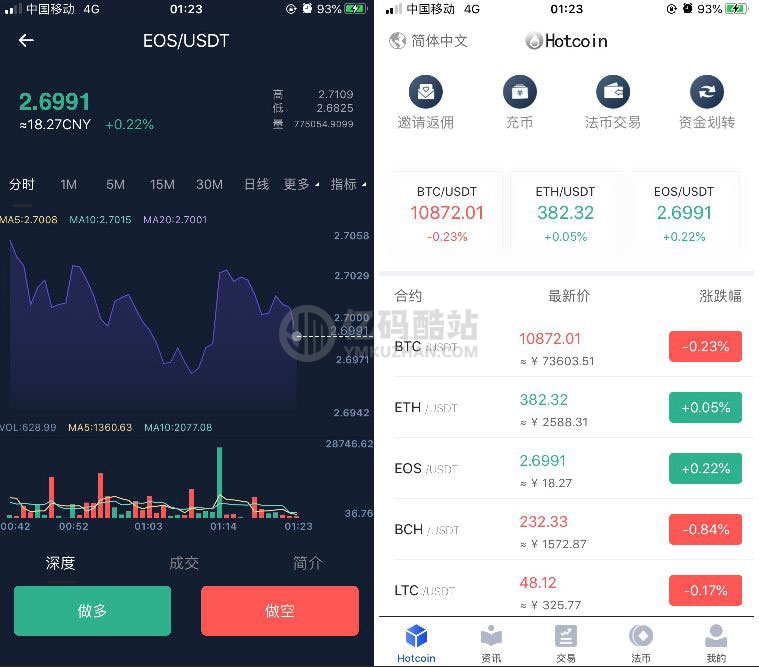 原生APP高仿火币合约交易所完整USDT源码,安卓,IOS端源码,币币,OTC承兑商,永续合约插图