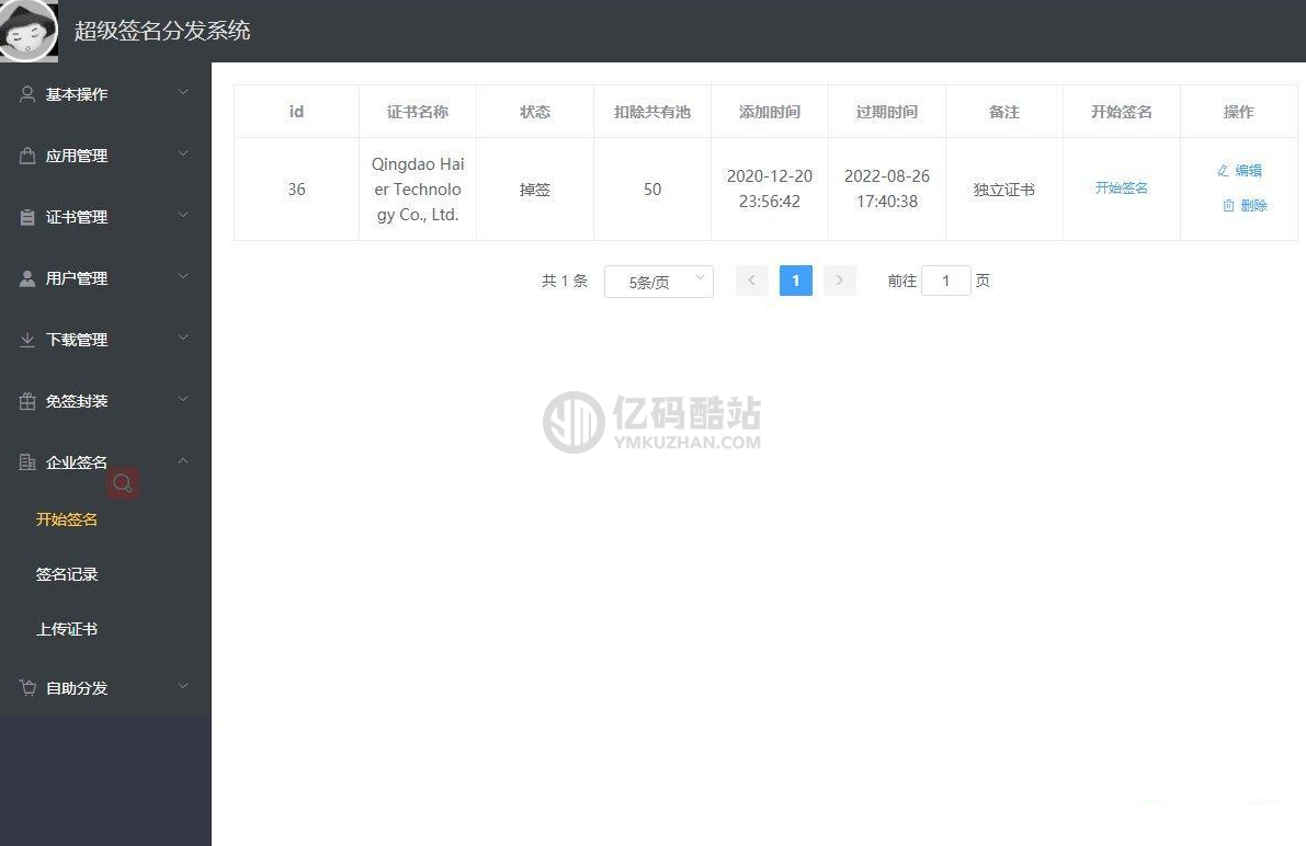 超级签自助分发多合一系统源码下载 内含搭建说明JAVA插图 超级签自助分发多合一系统源码下载 内含搭建说明JAVA插图