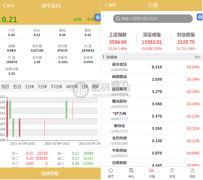 华丰金服配资点策略金融理财源码下载/PHP源码完整版插图 华丰金服配资点策略金融理财源码下载/PHP源码完整版插图