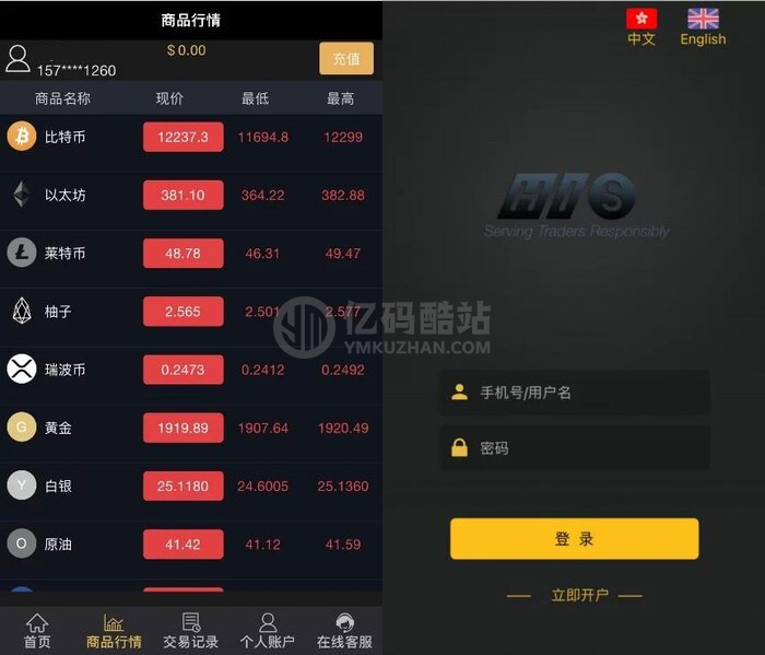 新修复K线双语版微交易平台源码服务器完整打包插图