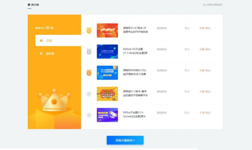 Ripro-v2美化资源子主题VAN主题1.1插图 Ripro-v2美化资源子主题VAN主题1.1插图