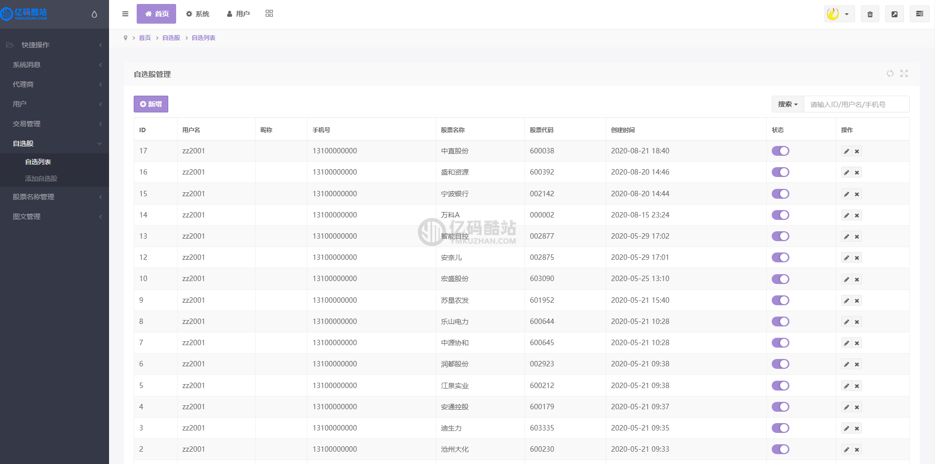 2021最新运营版thinkphp内核双融金融系统源码下载整套+推广官网+分发页插图7 2021最新运营版thinkphp内核双融金融系统源码下载整套+推广官网+分发页插图7