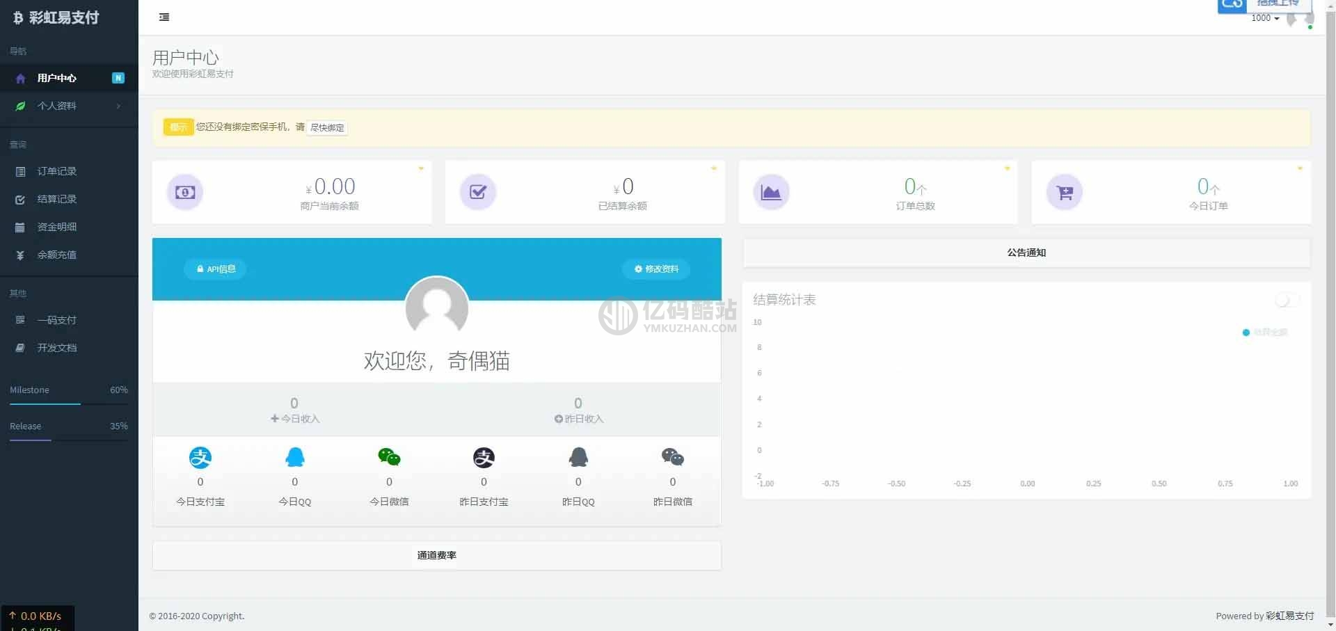 支付源码/二开版彩虹易支付全开源10套模板带风控实名系统源码插图 10259432304220299