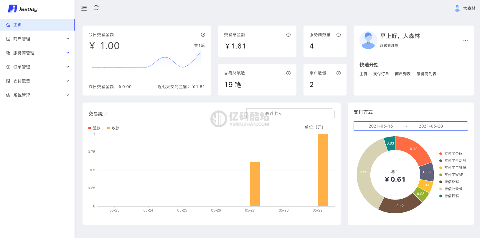 Jeepay开源支付系统源码分享JAVA支付系统/支持多渠道服务商/普通商户模式支持聚合码支付插图9 Jeepay开源支付系统源码分享JAVA支付系统/支持多渠道服务商/普通商户模式支持聚合码支付插图9