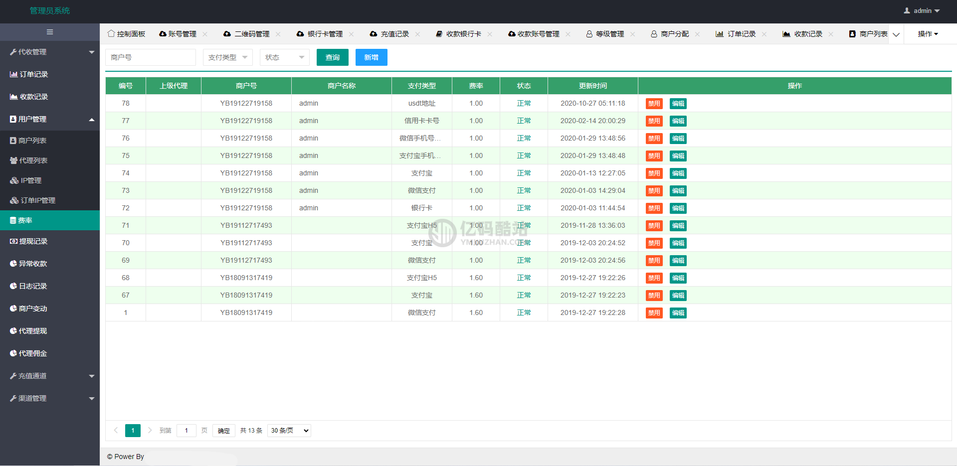 免签支付系统/USDT码商支付系统/免签聚合支付/码商商户代理支付系统插图11 6135825948660923470