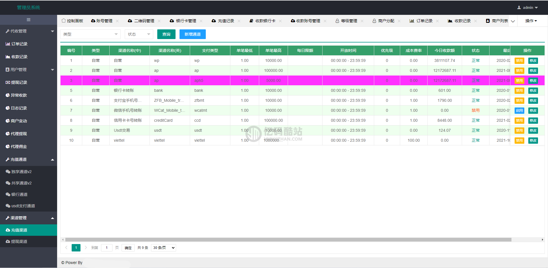 免签支付系统/USDT码商支付系统/免签聚合支付/码商商户代理支付系统插图14 6659097604967742112