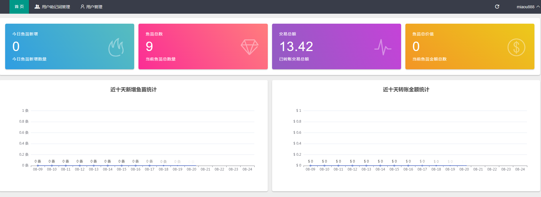imtoken钱包1比1官方正版盗助记词+安卓苹果双端完整源码插图2 imtoken钱包1比1官方正版盗助记词+安卓苹果双端完整源码插图2