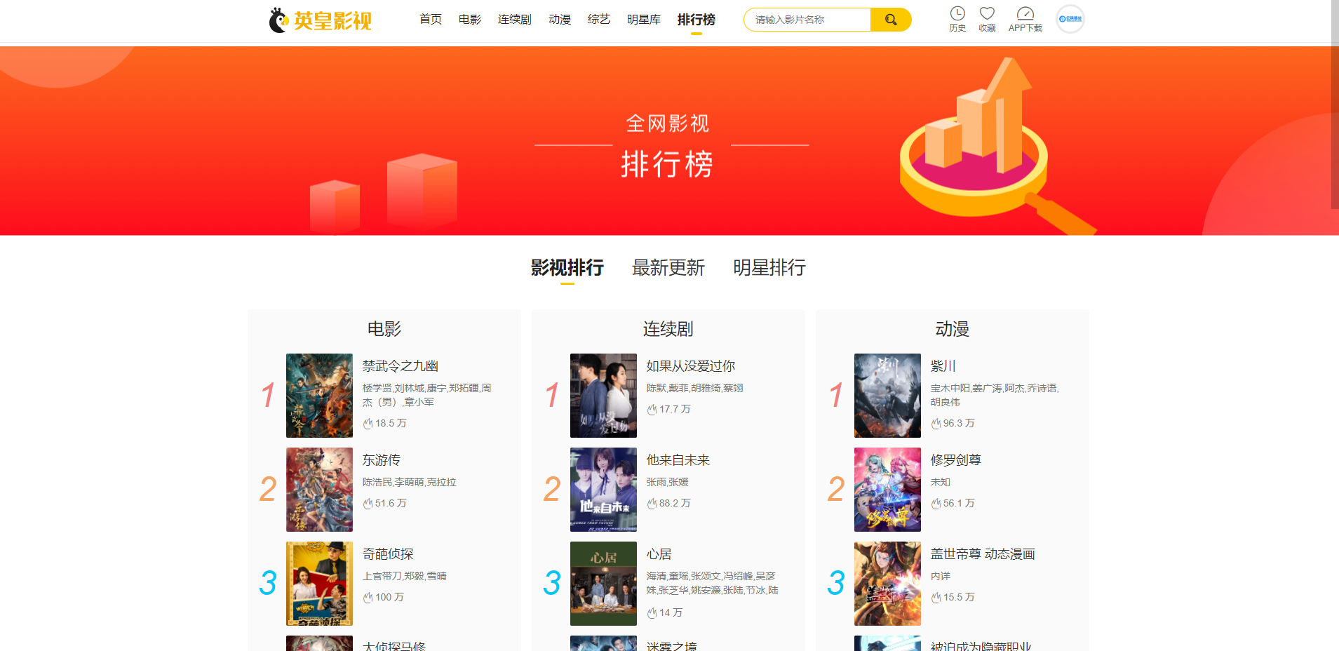 在线影视网站源码/影视网站系统/含多种前端模板可选/内置采集无需手动发布资源插图1 在线影视网站源码/影视网站系统/含多种前端模板可选/内置采集无需手动发布资源插图1