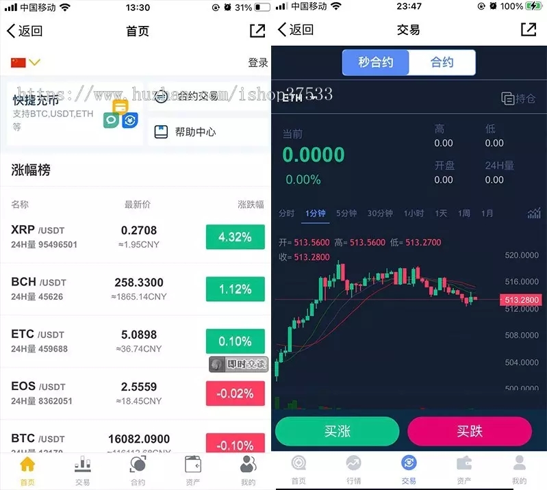 价值6000元的交易所合约/虚拟币区块链 完整无缺整站打包行情正常插图