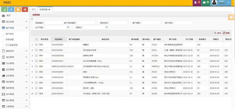JAVA开发WMS物流仓储管理系统源码/包含PDA端和Web端插图2 JAVA开发WMS物流仓储管理系统源码/包含PDA端和Web端插图2