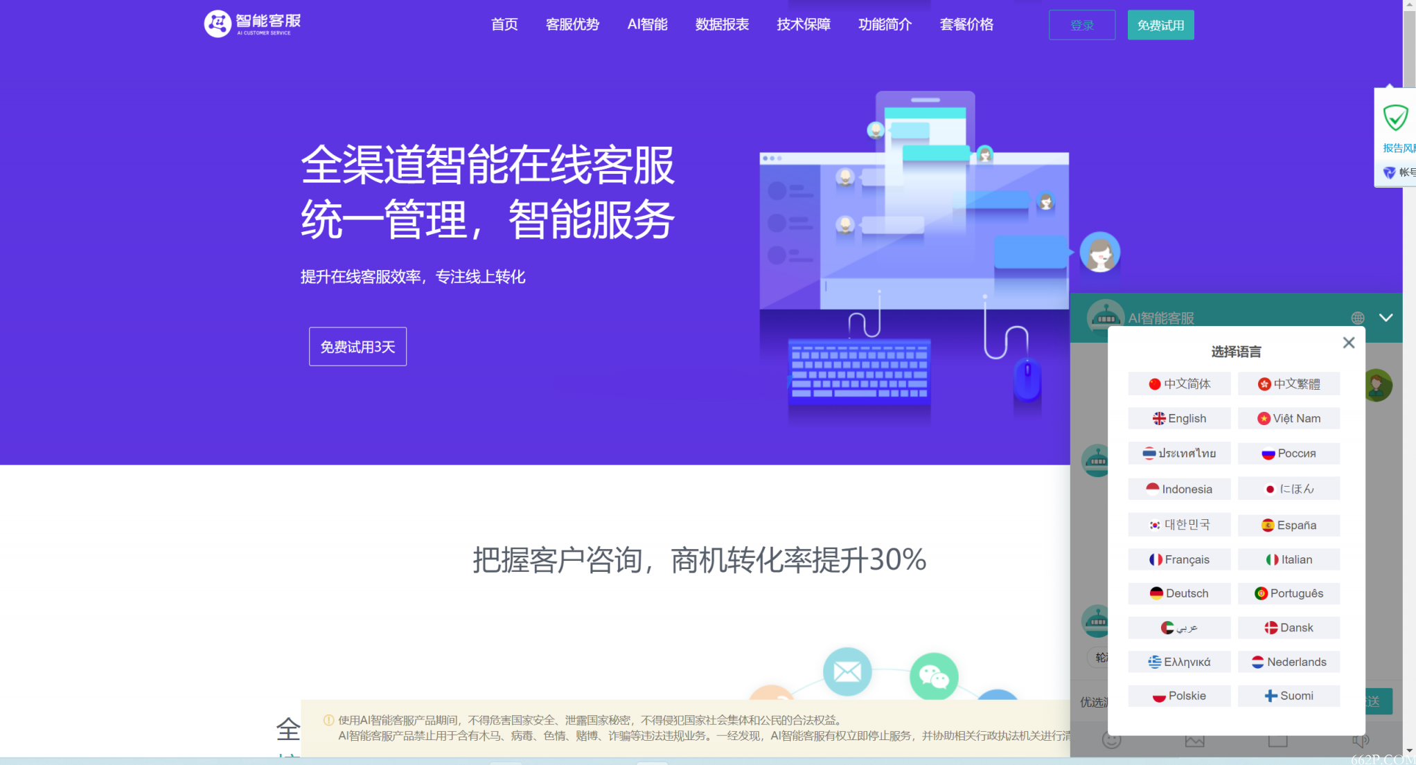多语言多商户智能客服系统源码/AI智能在线客服系统/支持多国语言插图
