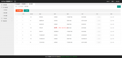 XyplayerX3.91正式版影视API接口智能影视解析系统完整版源码,带多条无广告线路_亿码酷站_ps软件,去水印插图2