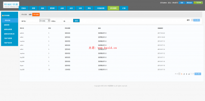 Ecmall内核仿小京东B2B2C最新多用户商城系统整站源码_亿码酷站_java教程,seo网站优化插图3
